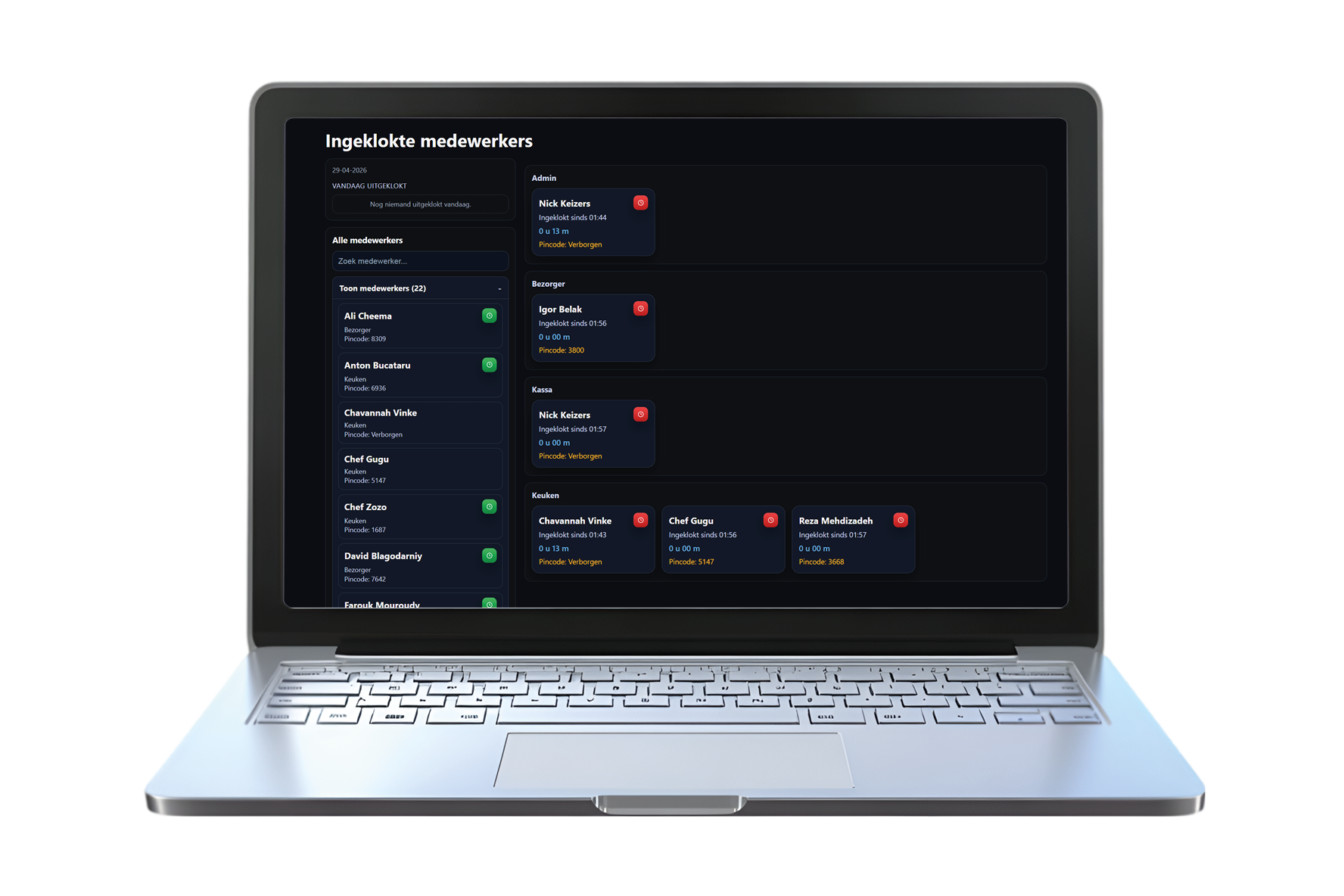 Dashboard met live overzicht van ingeklokte medewerkers